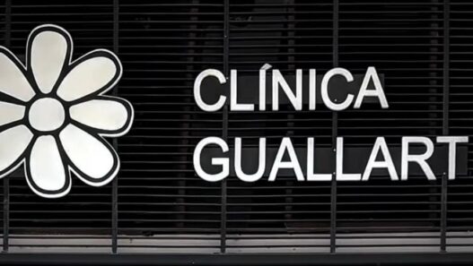 Tratamiento Clinica Guallart